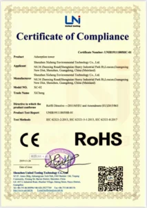 certificate of compliance