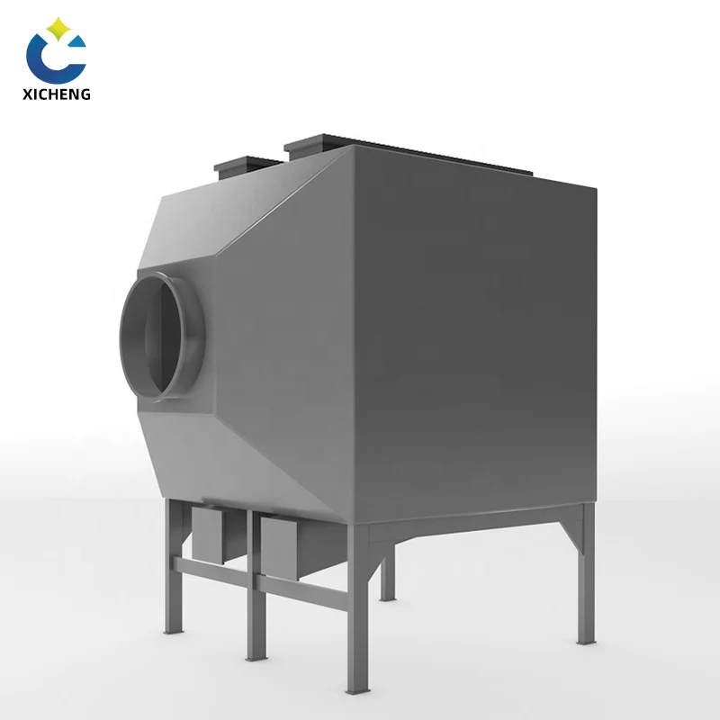 activated carbon adsorption box design china manufacturer