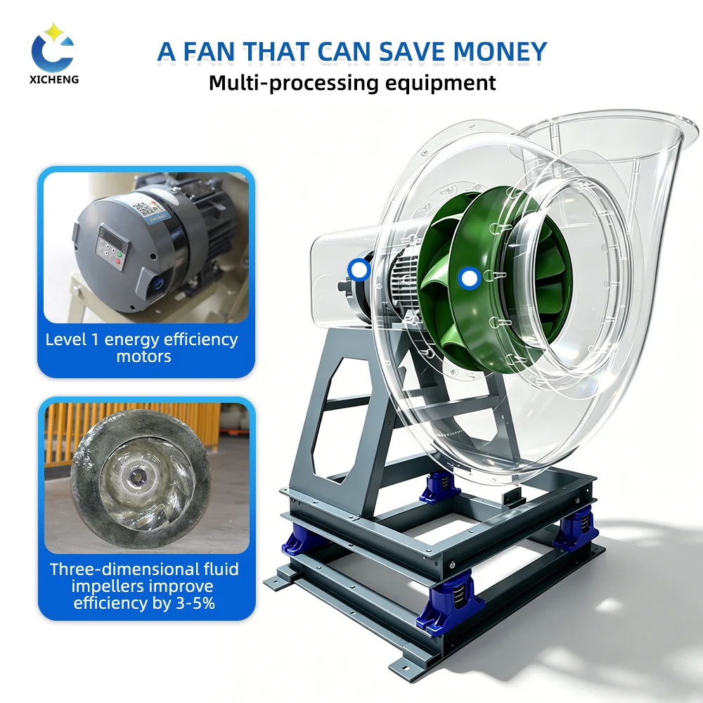Heat resistant molded impeller inside XICHENG FRP Blowers handling process gases up to 80C