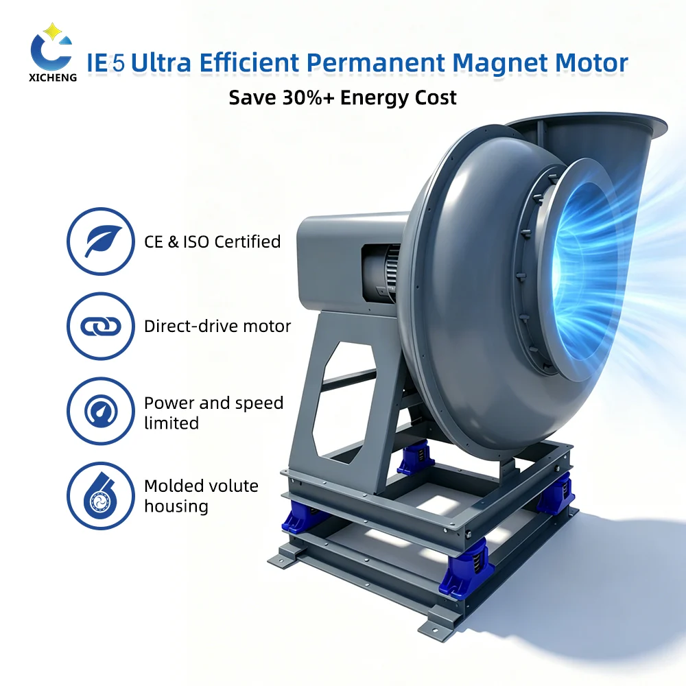 Permanent Magnet Fan with IE5 motor saves over 30% on energy costs.